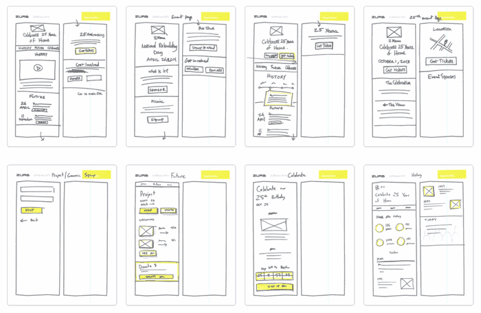Wireframes to Visuals With Some Give and Take