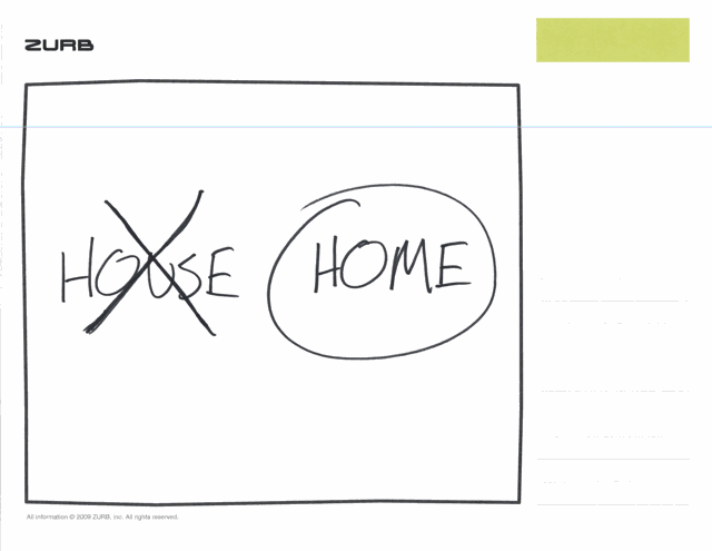 Three Cups of coffee and 3000 ideas defined