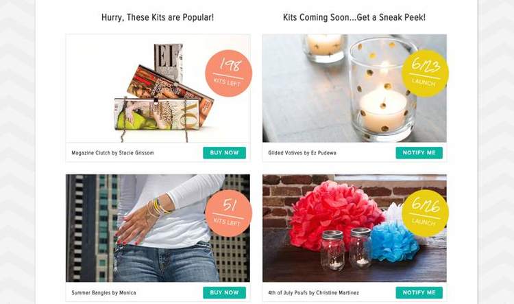Let the Do-It-Yourself Kits Sell Themselves