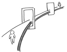 Mobile Isn't a One-Way Street to the Physical World 