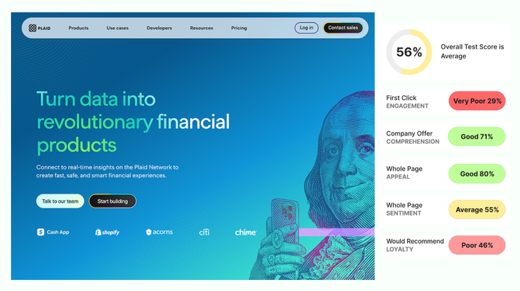 What Financial Websites Get Wrong (And What the Best Teams Do Differently)