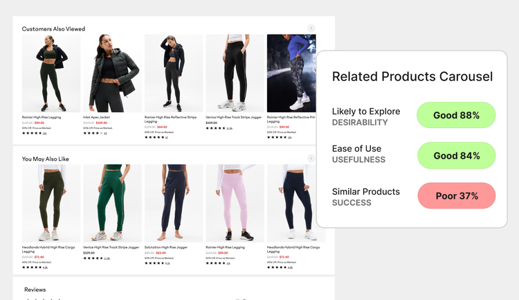 6 Lies Ecommerce Leaders Tell Themselves