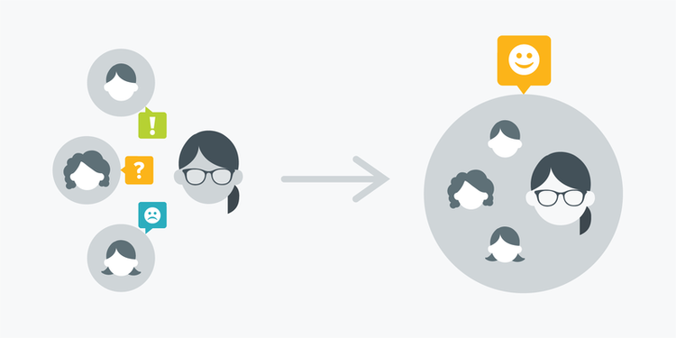 Create, Debate and Win Your Team Over