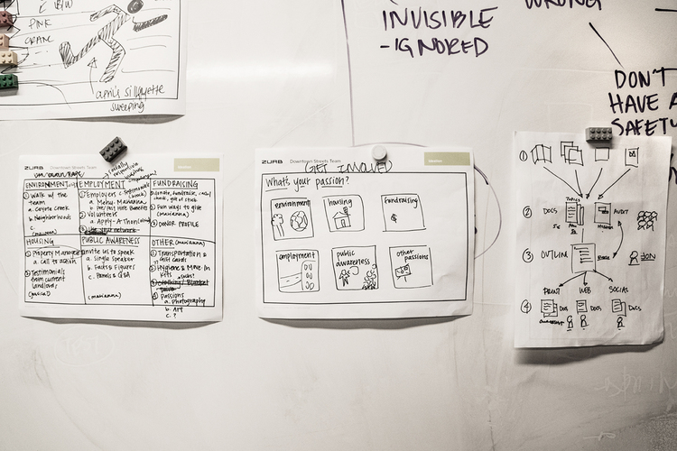 Translating Downtown Street Team’s Mission and Culture Into Clear Messaging