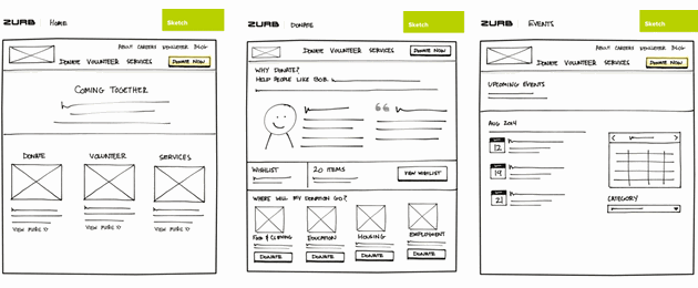Prototyping Check-in