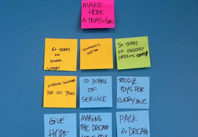 Jamming With Ideas and Concept Reviews