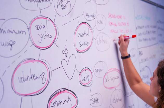 Cranking Through Ideas, Discovering With Teams